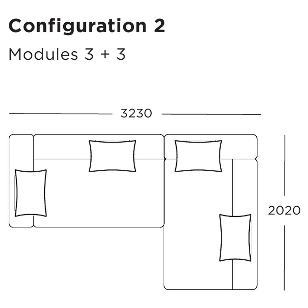 Define Modular Sofa (Modules 1-6)
